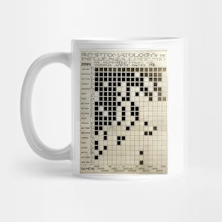 Flu symptoms chart, USA, 1918 (C002/1239) Mug